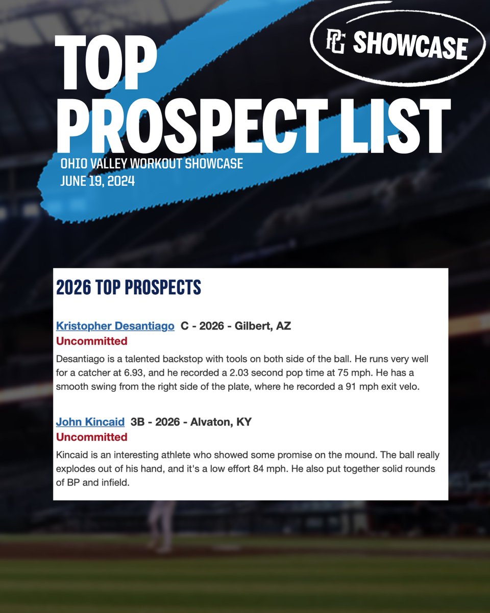 Top Prospect List: Ohio Valley Workout Showcase

bit.ly/3xizdsC