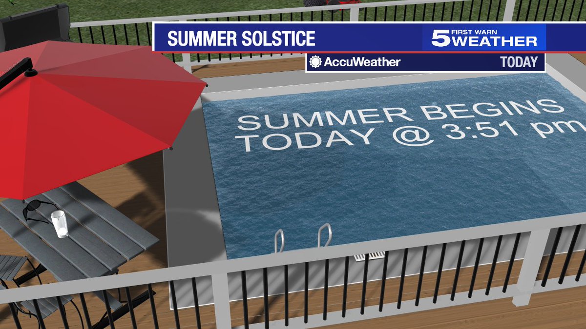 Welcome to summer!  Summer officially begins (began) at 3:51pm CDT today.  Enjoy! #rgv #rgvwx