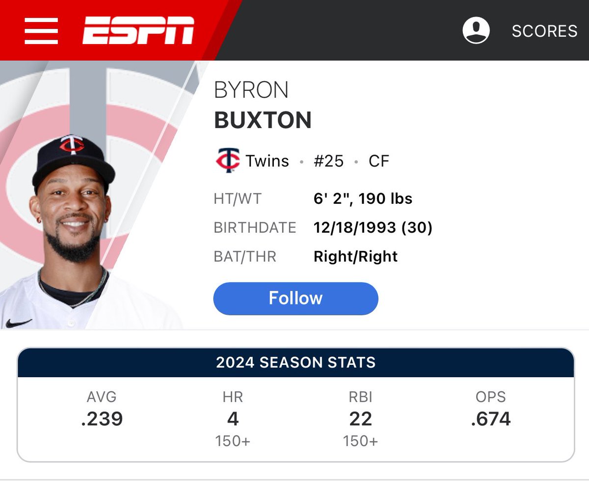 tj_french5's tweet image. “Baseballs next superstar” 💪🏾💪🏾 💩 💩 #MNTwins #Twins #ByronBuxton @MLB @MLBNetwork