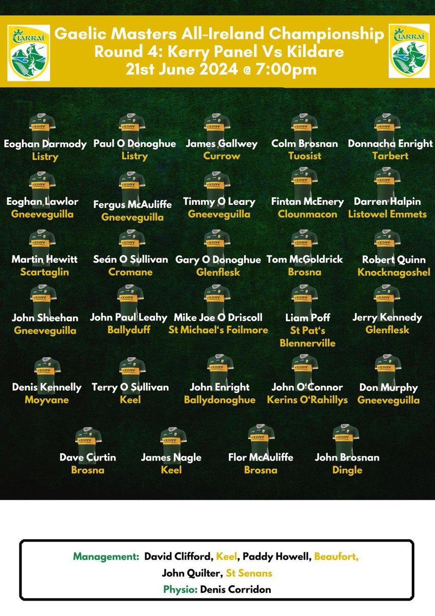 Kerry Gaelic Masters (@kerrymastersgaa) on Twitter photo Kerry Masters panel to face <a href="/kildaremasters/">@kildaremastersGAA</a> in our round 4 clash tomorrow evening at 7pm in <a href="/BROSNAGAA/">BROSNA GAA</a>
<a href="/GaelicMasters/">Gaelic Masters Association</a> <a href="/Slyone1069/">Sylvester Hennessy</a> <a href="/radiokerrysport/">Radio Kerry Sport</a> <a href="/Kerry_Official/">Kerry GAA</a> <a href="/MichaelLinehan8/">Mick Linehan</a> Kerry Masters panel to face <a href="/kildaremasters/">@kildaremastersGAA</a> in our round 4 clash tomorrow evening at 7pm in <a href="/BROSNAGAA/">BROSNA GAA</a>
<a href="/GaelicMasters/">Gaelic Masters Association</a> <a href="/Slyone1069/">Sylvester Hennessy</a> <a href="/radiokerrysport/">Radio Kerry Sport</a> <a href="/Kerry_Official/">Kerry GAA</a> <a href="/MichaelLinehan8/">Mick Linehan</a>