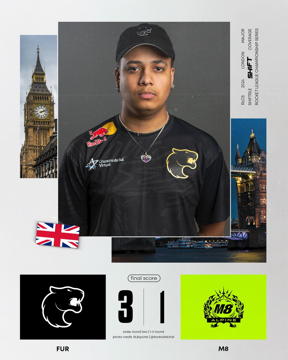 ShiftRLE's tweet image. .@FURIA HANDS GENTLE MATES THEIR FIRST LAN LOSS OF THE SEASON! 

The panthers are one series win away from the top 8!

#RLCS