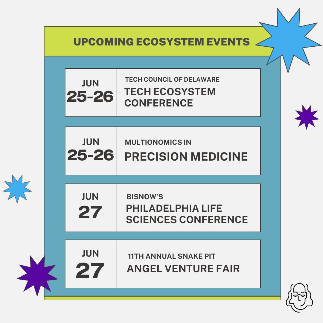 bftp_sep's tweet image. 😎 Happy 1st day of summer! Here are some events happening around the ecosystem next week: 
📅 Tech Ecosystem Conference
📅 Multiomics in Precision Medicine
📅 Philly #LifeSciences Conference 
📅 @AngelVenture Fair Snake Pit ft. @bftp_sep&apos;s Julie Olley #partnerswithapurpose