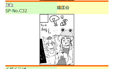 6/23(日)の東方椰麟祭第十四幕は例大祭の新刊やらをそのまま持っていきます、C-32です!!なんかサークルリストの名前バグってるな!!! 地元なのでのんびりスケブでも描いてるか・・・・ yarinsai.jp/