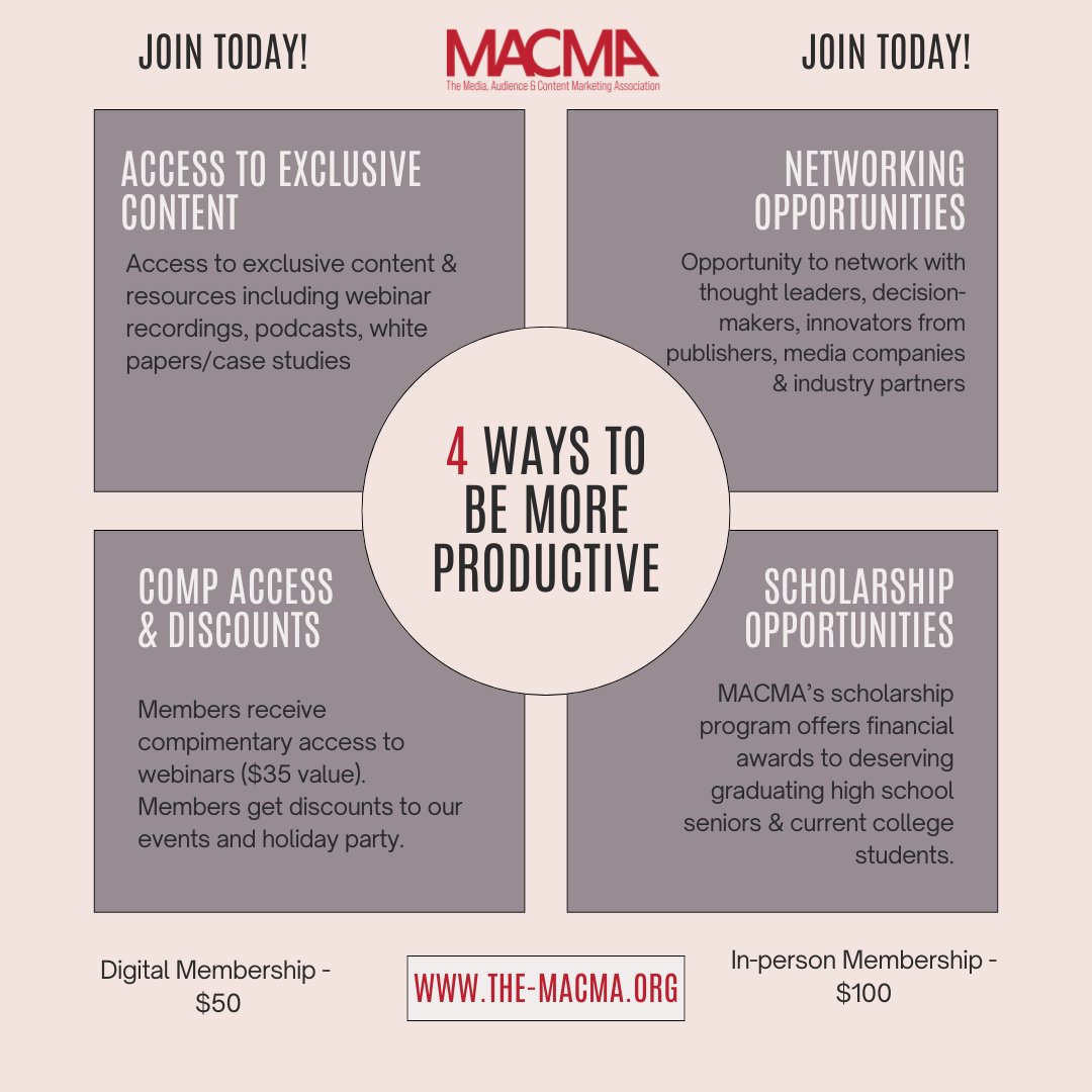 The_MACMA's tweet image. You know Memberships has its privledges.  Why not take advantage of it now?

#MACMA #Membersip #WhereTheConversationBegins