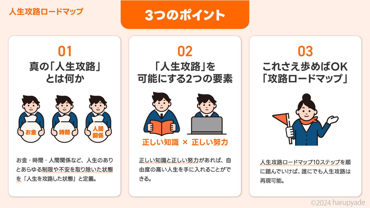 harupyade's tweet image. 「スライド資料を作ってみよう①」を完了しました！

パッと見はわからないけど、
実はグラデーションになっていたり
影がついていたり💭

また、日常の中でも、
デザインの細部に着目すると面白い
という発見がありました✨

@yuki_99_s @halukik_0520
 #DesignHacks