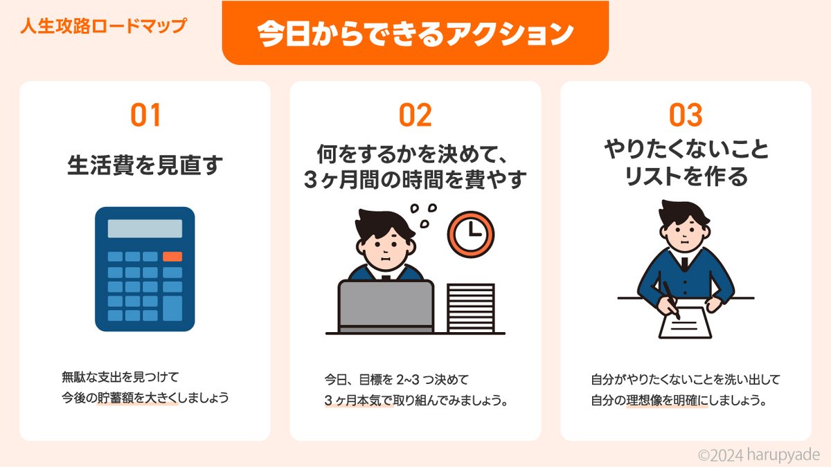 harupyade's tweet image. 「スライド資料を作ってみよう①」を完了しました！

パッと見はわからないけど、
実はグラデーションになっていたり
影がついていたり💭

また、日常の中でも、
デザインの細部に着目すると面白い
という発見がありました✨

@yuki_99_s @halukik_0520
 #DesignHacks