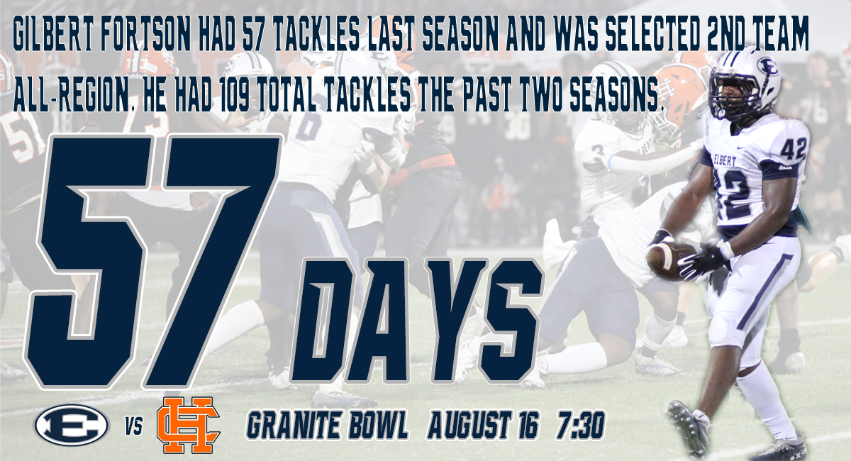 57 Days until the Blue Devils kick off the 2024 season in the Granite Bowl vs Hart County!  #hornsup
<a href="/ECCHSAthletics/">ECCHSAthletics</a>

<a href="/ECCHS_GA/">ECCHS</a>