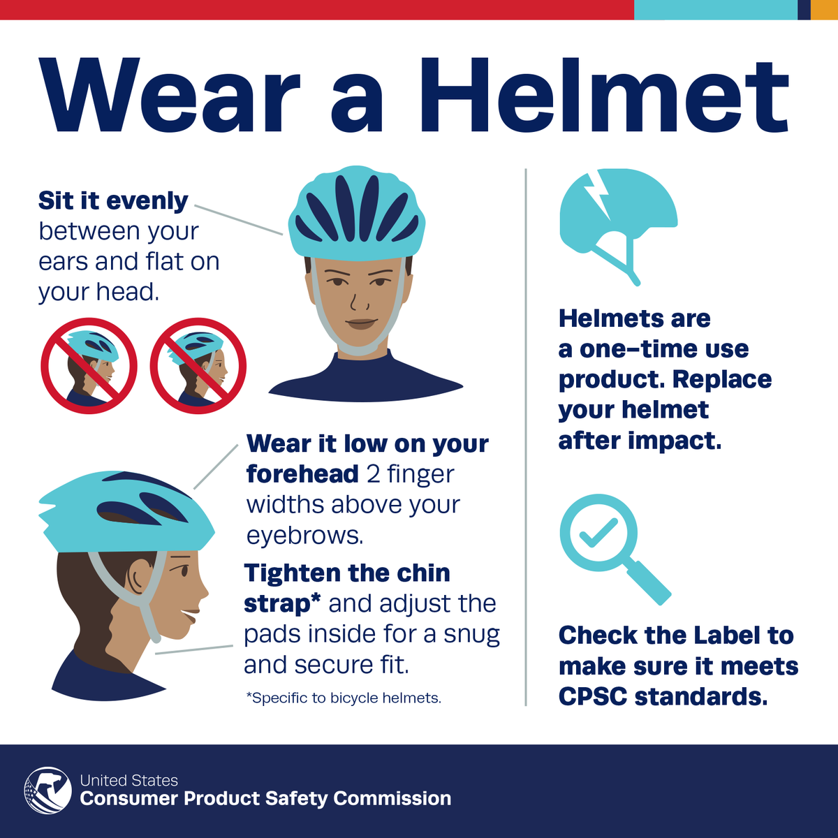 cpscspox's tweet photo. We are very glad to hear Chef @GordonRamsay is OK after his frightening bike fall. Helmets absolutely save lives. Thank you for sharing your experience, Chef Ramsay. Wishing you a quick and full recovery. Always wear a helmet if you are riding a bike, scooter, or hoverboard. https://t.co/0fFDypjWKb