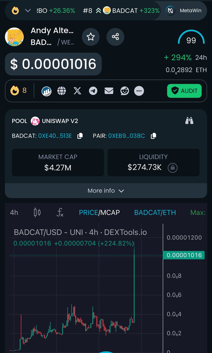 BadCatAndyEth's tweet photo. God candles have been summoned by this $BADCAT !! 
Yup, we are trending #8 on Dextools @DEXToolsApp rn. Let the fun begin. Brace yourselves, there’s more to come, boys. 
#Badcat is here to stay!! 
$PEPE $ANDY #Brett #memecoins https://t.co/nMU1LmDOnU