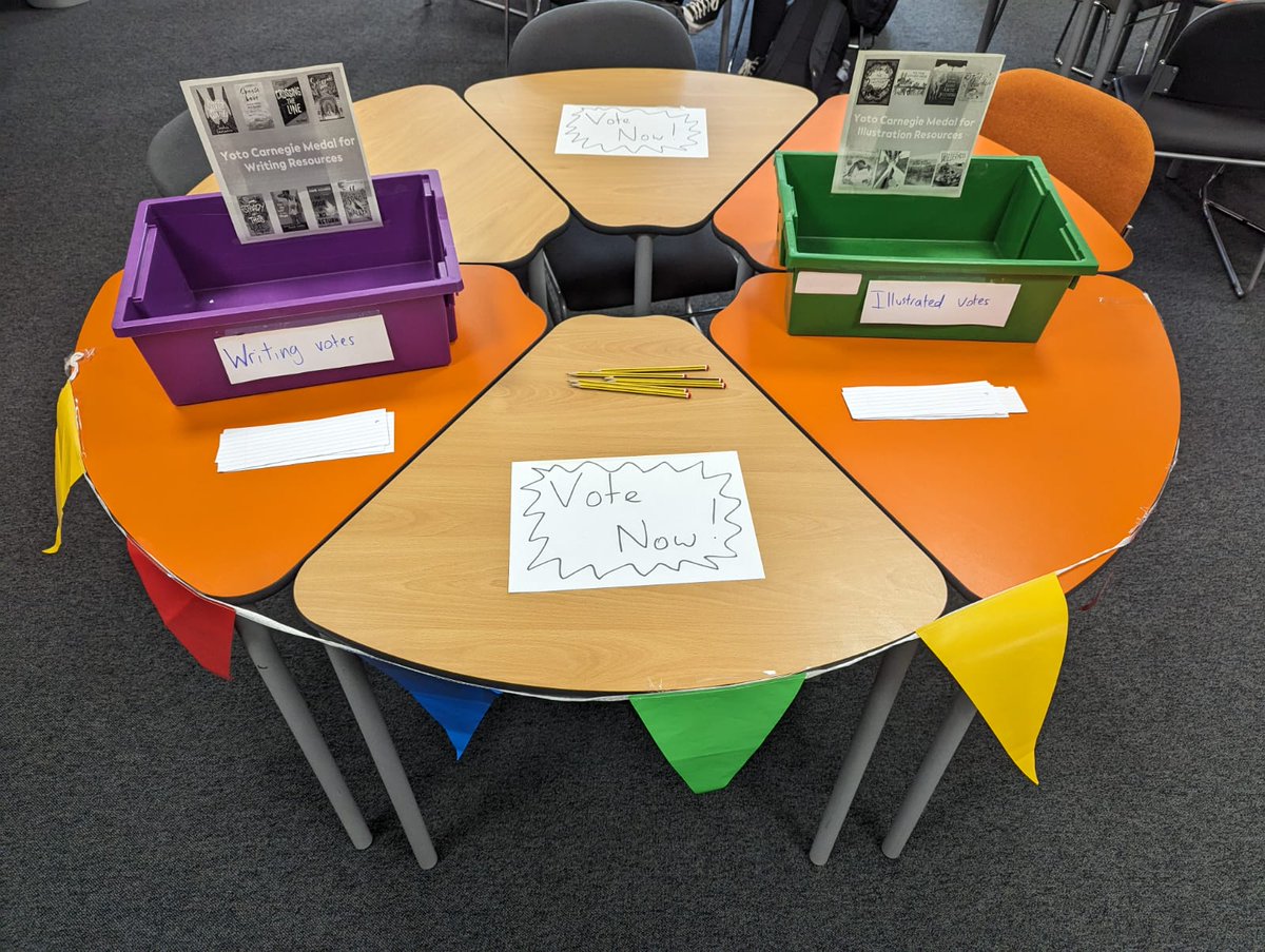 Wallace High English tweet media