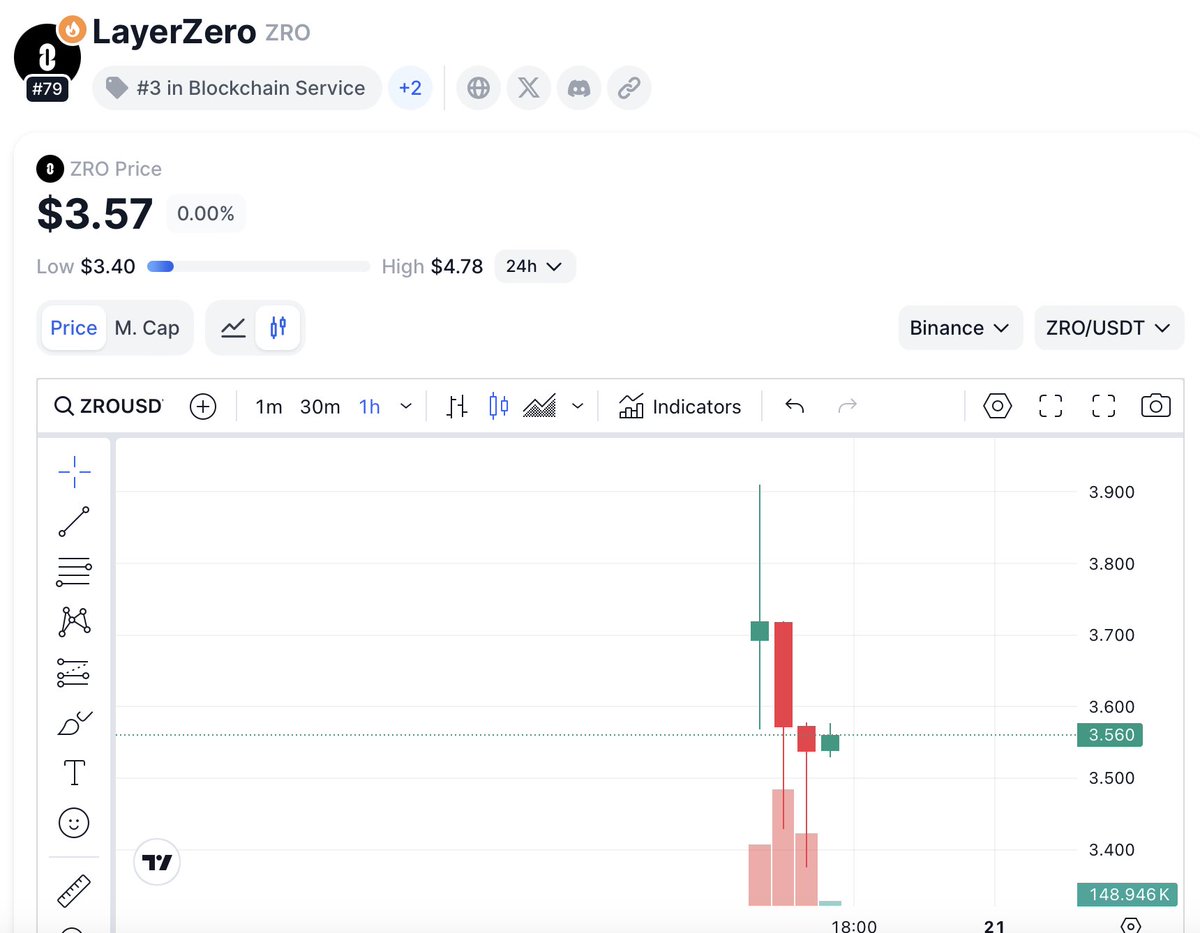 CRYPTAZA PRO tweet media