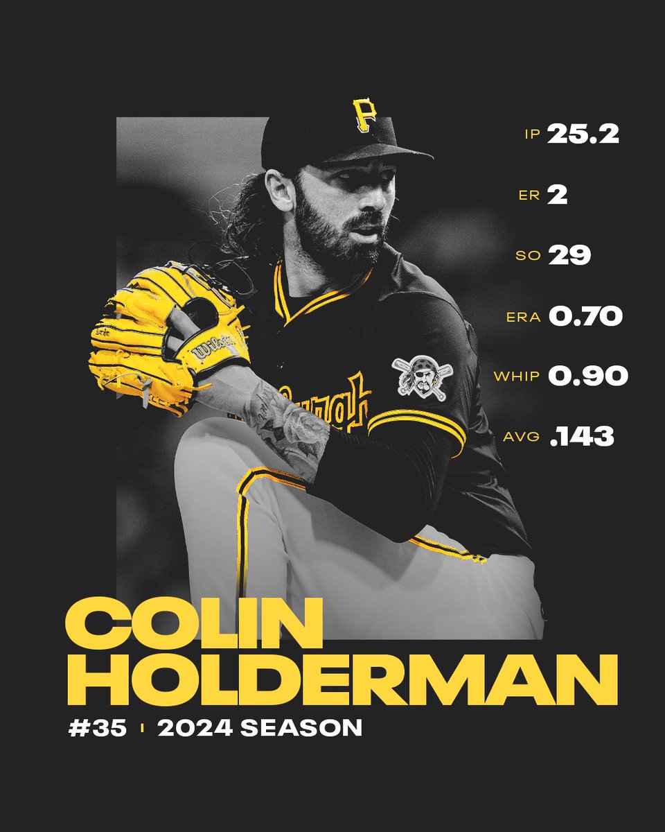 Pirates's tweet photo. 🔘 Top 1% in expected opponent batting average + slugging percentage
🔘 Top 2% in opponent exit velocity
🔘 Eight consecutive outings without allowing a run

Colin Holderman is SHOVING. https://t.co/a7Hzt6VHgg