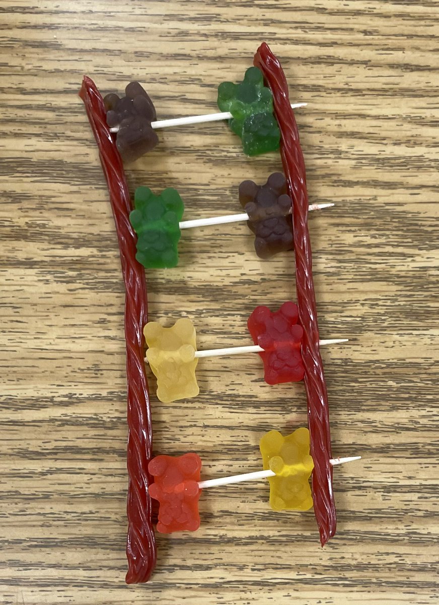 Kristen Pesavento (@k_pesavento) on Twitter photo Science is for everyone, of every age! I had a blast leading a session at <a href="/sfxlg_school/">St. Francis Xavier School, LaGrange IL</a> as part of their Summer Sleuths camp. Those K-5th graders extracted DNA and decoded the clues to figure out who ate their snacks!
#ASCPcareerambassador #Lab4Life #MedLabScience Science is for everyone, of every age! I had a blast leading a session at <a href="/sfxlg_school/">St. Francis Xavier School, LaGrange IL</a> as part of their Summer Sleuths camp. Those K-5th graders extracted DNA and decoded the clues to figure out who ate their snacks!
#ASCPcareerambassador #Lab4Life #MedLabScience