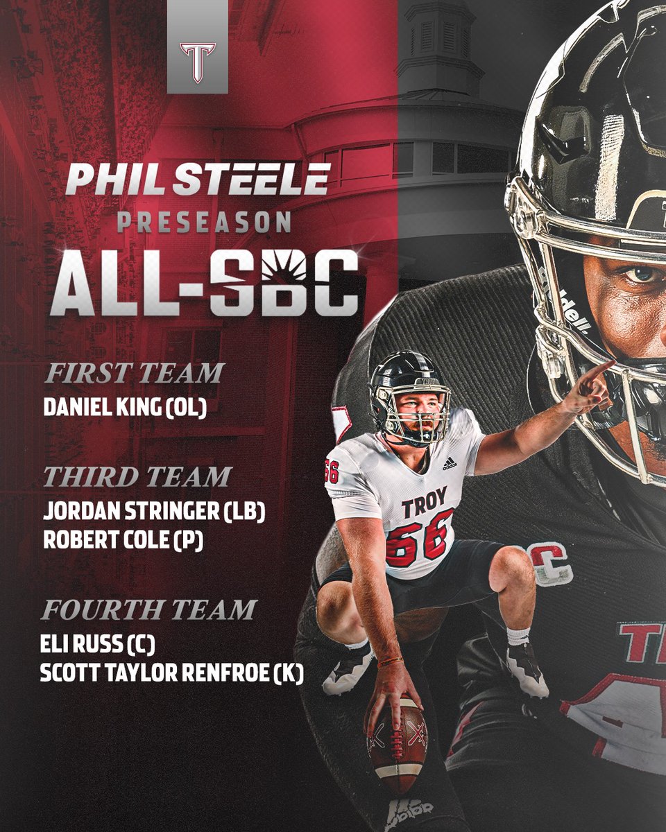 Phil Steele Preseason All-Sun Belt

#BattleReady | #OneTROY ⚔️🏈