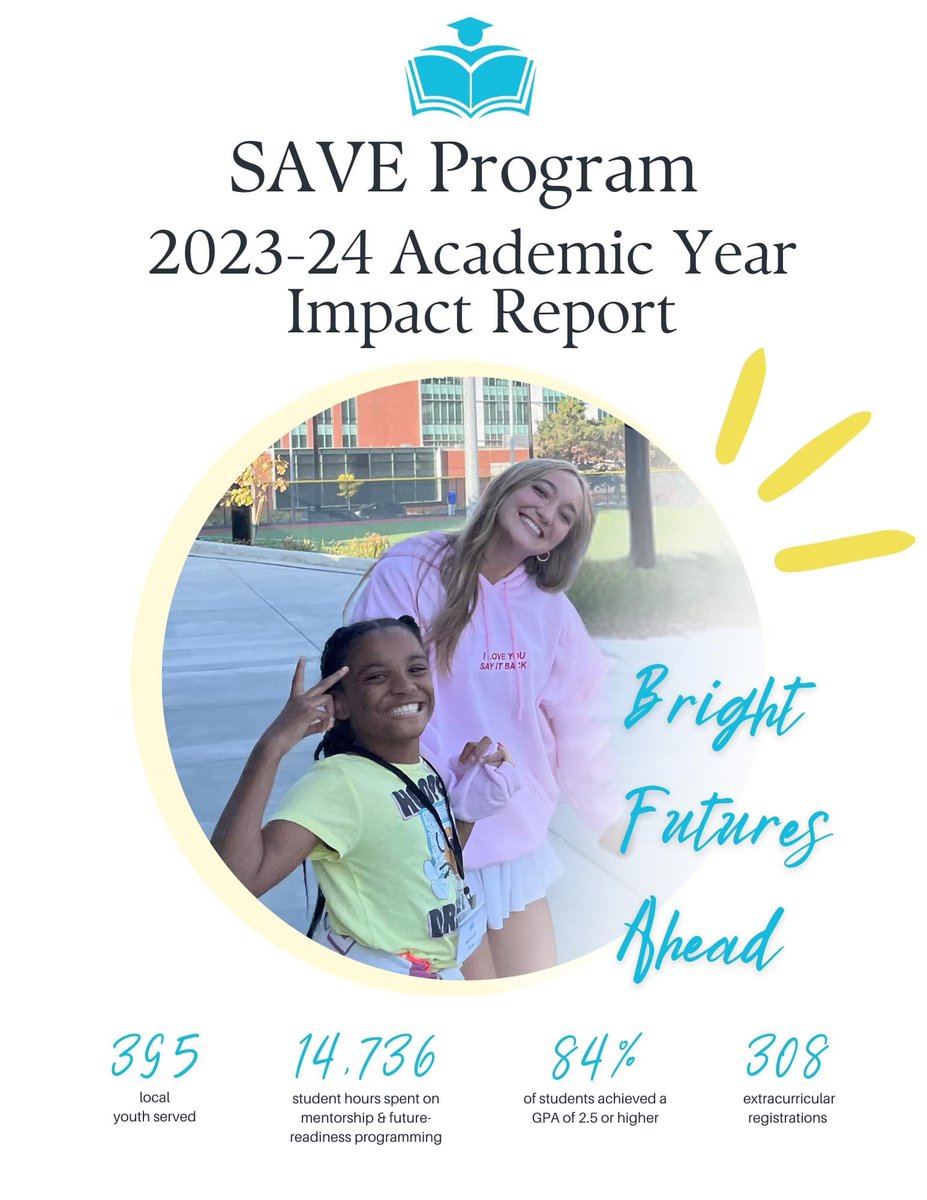 Our Annual Impact Report for the 23-24 academic year is ready! Learn more about our outcomes and programs by clicking the link. static1.squarespace.com/static/64e3997…