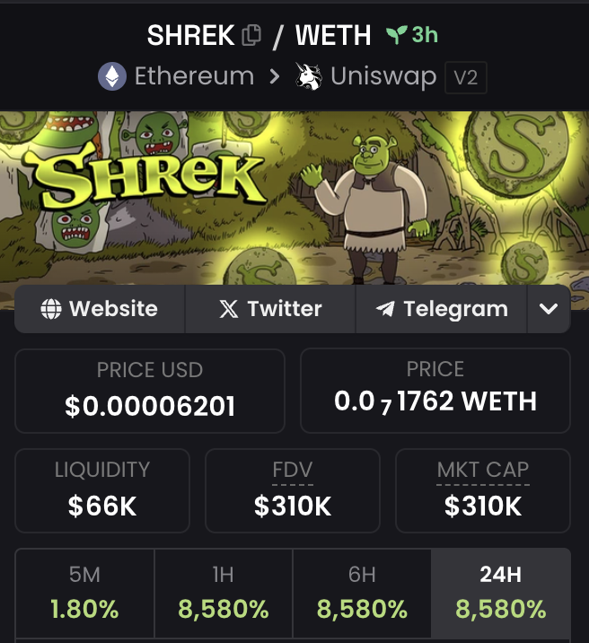 shrekonethereum's tweet photo. https://t.co/KtoPxbPkz2

DEXSCREENER UPDATED, DEXTOOLS NEXT! https://t.co/blUNpH8qdm