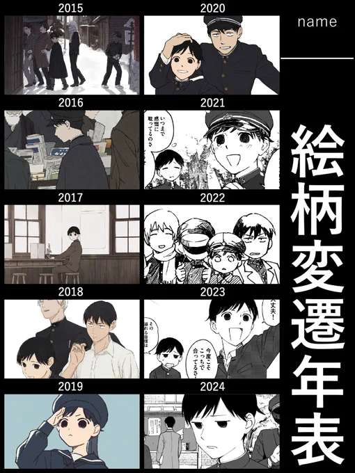 絵が少な過ぎ もっと描きな 