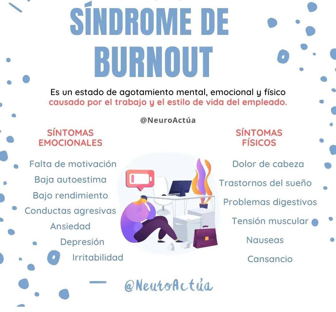 Uno de los principales problemas en el trabajo es el Burnout

Siempre es interesante poderlo entender