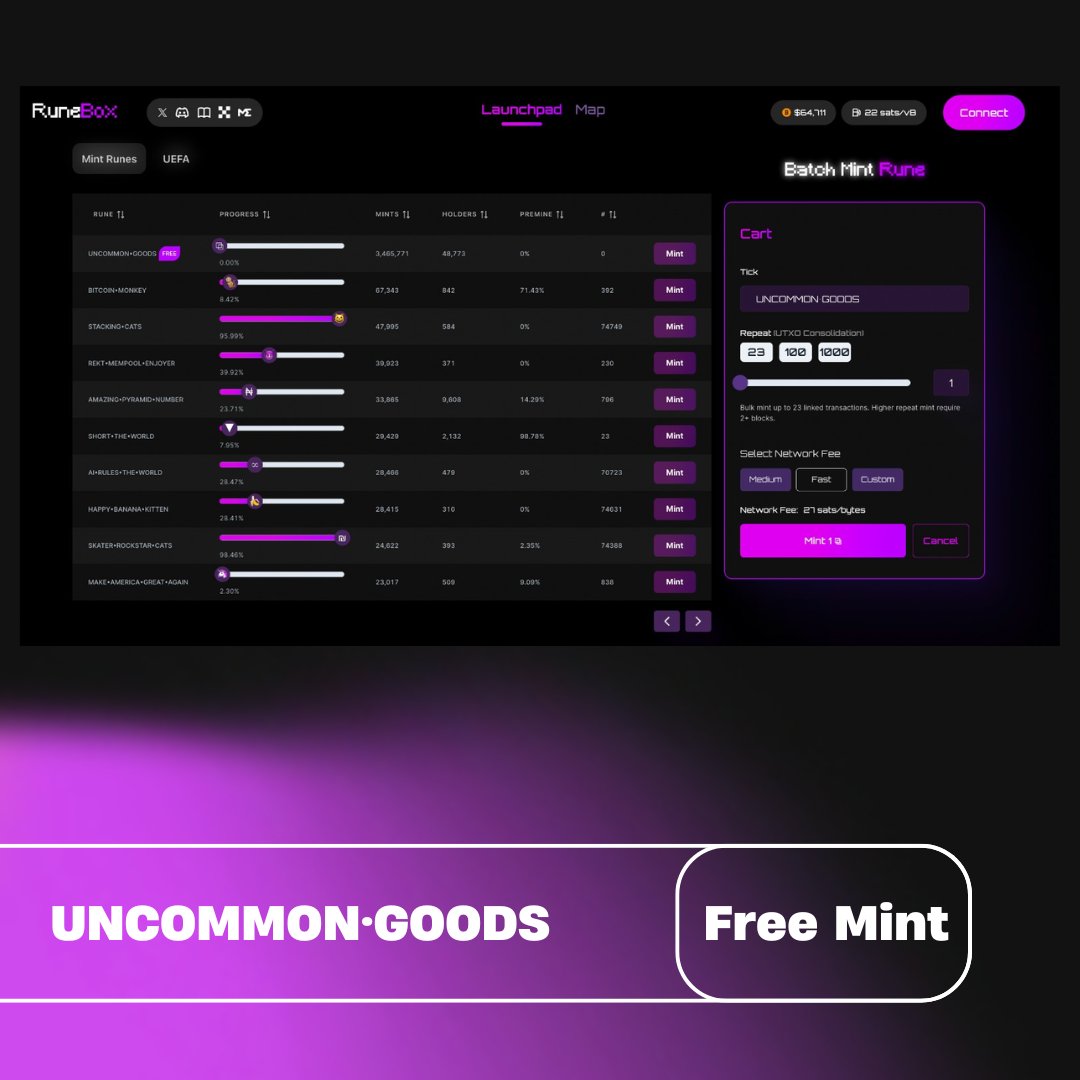 🚀RuneBox New Rune Launchpad: 

🌐 runebox.app
✨ Free (No service fee) for UNCOMMON•GOODS
🔥 Batch Mint: 23 per batch, up to 1000 mints

We're already working on adding new features to enhance your experience and get ready to take your minting to the next level🚀✨