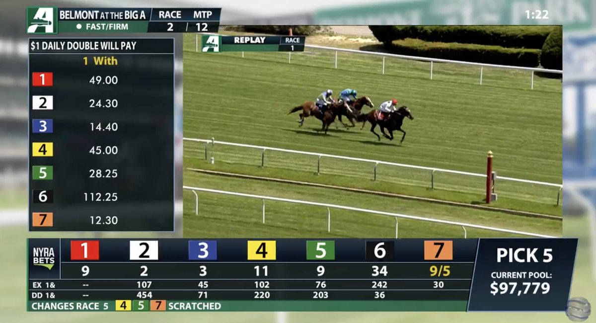 Steve Coxon Racing 🏇 tweet media