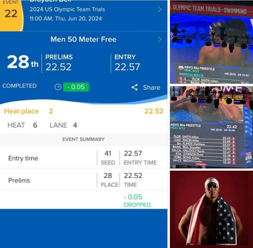 Way to go East Ace Drayden Bell!!  28th at US Olympic Trials and a best time!!!!!  <a href="/BlueAceAD/">Wichita High School East Athletics & Activities</a>