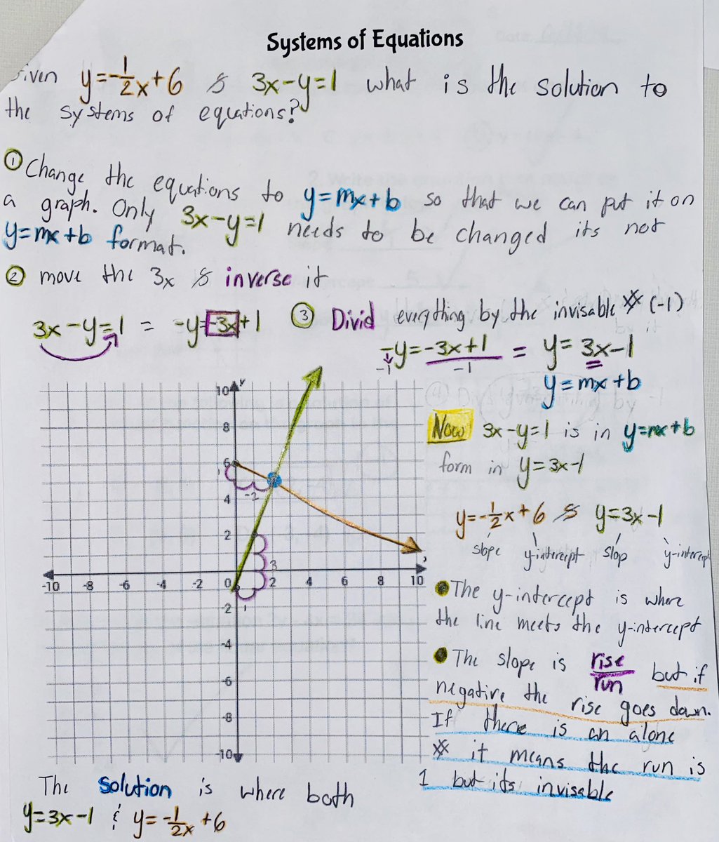 Not your average finals review! 

I love seeing all my students’ hard work pay off during a successful finals week🧠