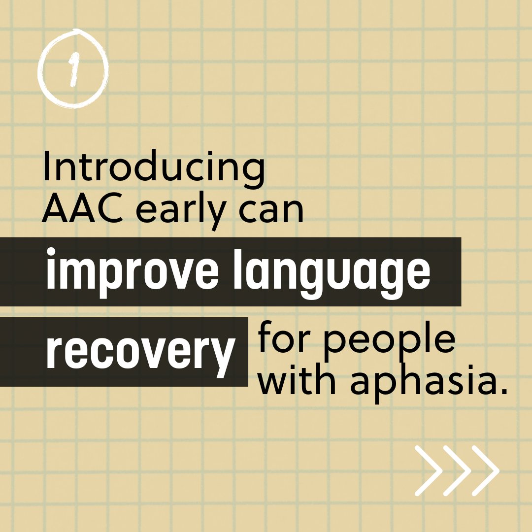 Lingraphica tweet media