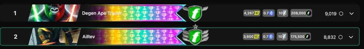 Three hours left and your homie is closing the gap

Will I make it?