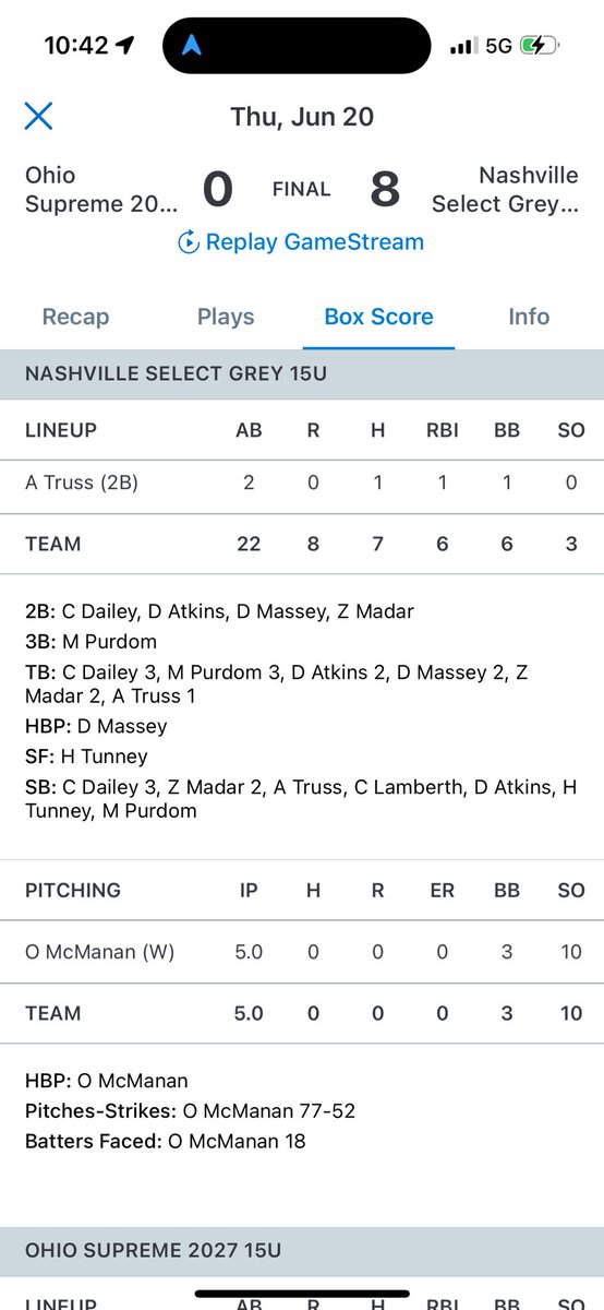 Owen McMahan (@owenmcmahan1) on Twitter photo Great win and outing with <a href="/nashvilleselec1/">nashvilleselectbaseball</a>. Throwing a no hitter 10k’s and 3 walks. <a href="/Coach_Smiley33/">Daniel Smiley</a> <a href="/MCostanzo_56/">Michael Costanzo</a> <a href="/Excel_Athletics/">Excel Athletics</a> <a href="/SycWarEagleBase/">Sycamore Baseball</a> Great win and outing with <a href="/nashvilleselec1/">nashvilleselectbaseball</a>. Throwing a no hitter 10k’s and 3 walks. <a href="/Coach_Smiley33/">Daniel Smiley</a> <a href="/MCostanzo_56/">Michael Costanzo</a> <a href="/Excel_Athletics/">Excel Athletics</a> <a href="/SycWarEagleBase/">Sycamore Baseball</a>