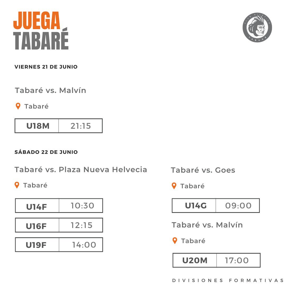 Club Atlético Tabaré tweet media
