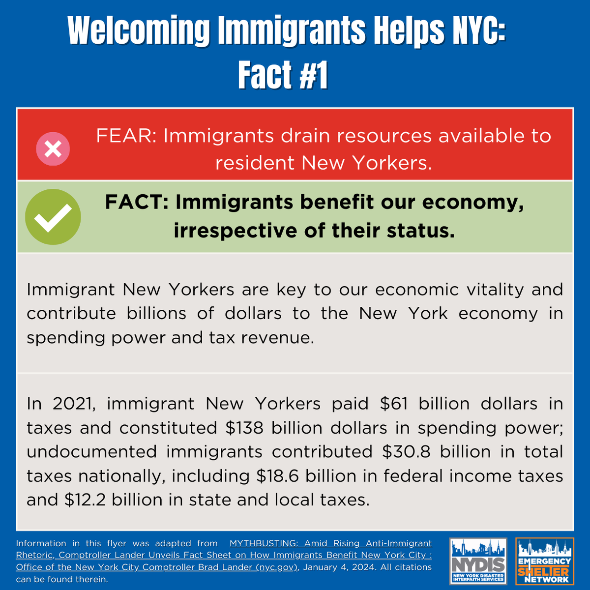 NYDISnet's tweet image. Asylum Seeker Fears vs Facts: Many of the fears we hear about welcoming asylum seekers in NYC do not stand up to the facts. Therefore, for the next 8 days, NYDIS will be posting immigration facts. 
.
#Day1 #Fact1