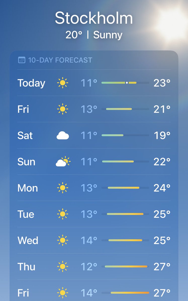 mst_chong's tweet image. Oh my word, look at the weather forecast! Stockholm, here I come!

I will be at the European Control Conference next week. Hope to see you there!
