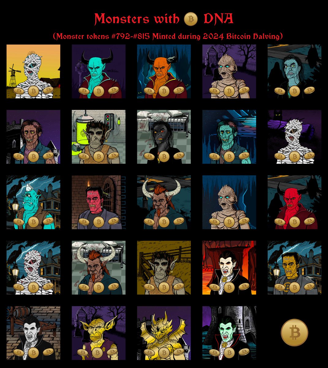 The Order of the Egonauts vs Monsters & Villains (@egonautsnft) on Twitter photo The Bitcoin DNA of 24 Monsters minted on the 4th #BTC halvening have been activated by the Summer Solstice and revealed in metadata
Congrats to <a href="/quirk_quirky/">🟢QuirkyQuirk.QUIRK🦑 join NFT MSP next year!</a> <a href="/ethwhaledave/">🦴David-Taylor.eth🇺🇸</a> <a href="/davidleduc/">David LeDuc</a> <a href="/chadalbers/">The Blu Robot</a> <a href="/SponsorGonzo/">MadMrChristopher</a> <a href="/DonellDT/">Donell DT</a>
Burn to a Super Villain by 6.30 to lock in bonus rewards! The Bitcoin DNA of 24 Monsters minted on the 4th #BTC halvening have been activated by the Summer Solstice and revealed in metadata
Congrats to <a href="/quirk_quirky/">🟢QuirkyQuirk.QUIRK🦑 join NFT MSP next year!</a> <a href="/ethwhaledave/">🦴David-Taylor.eth🇺🇸</a> <a href="/davidleduc/">David LeDuc</a> <a href="/chadalbers/">The Blu Robot</a> <a href="/SponsorGonzo/">MadMrChristopher</a> <a href="/DonellDT/">Donell DT</a>
Burn to a Super Villain by 6.30 to lock in bonus rewards!