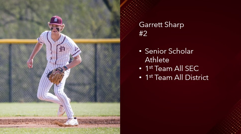 Dexter Dreadnaught Baseball (@dreadsbaseball1) on Twitter photo <a href="/Garrett_Sharp2/">Garrett Sharp</a>
PA - 131
AVG .442
OPS 1.030
H - 53 (School Record)
2B - 8
3B - 2
RBI - 28
R - 42
SB - 34
#DreadTough #HelmYeah #TeamChaos <a href="/Garrett_Sharp2/">Garrett Sharp</a>
PA - 131
AVG .442
OPS 1.030
H - 53 (School Record)
2B - 8
3B - 2
RBI - 28
R - 42
SB - 34
#DreadTough #HelmYeah #TeamChaos