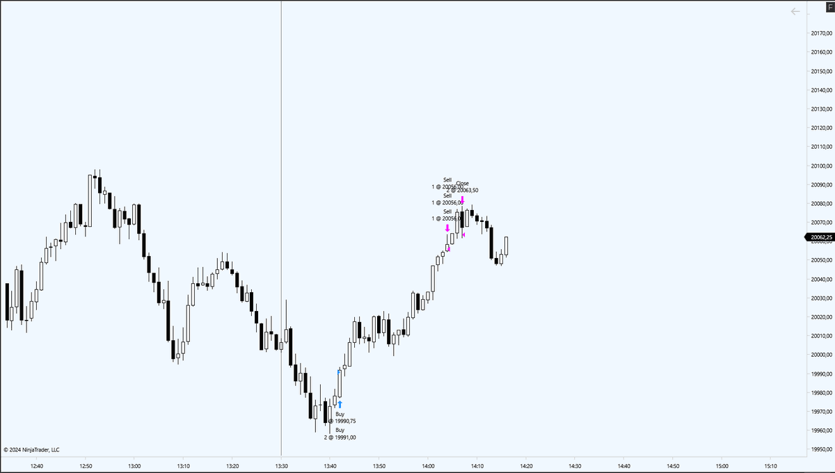 Dawacadu tweet media