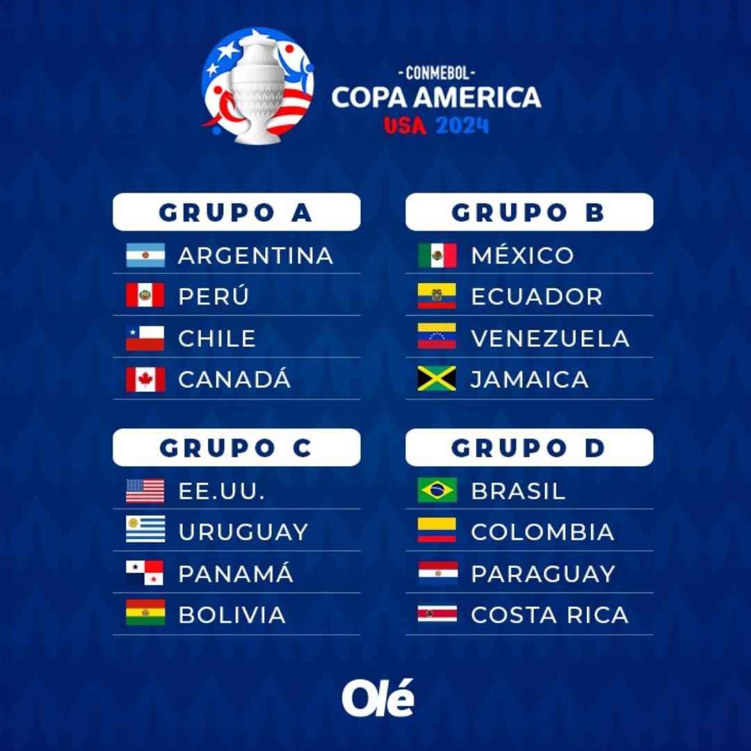BinettiJuanse's tweet photo. 📌📅Se viene el comienzo de la copa América🏆🏆y algunos dirán que Argentina tiene un grupo accesible en los papeles. Acá te pasó a contar quienes son los Rivales y como les fue en su último año.🇦🇷⬇️⬇️ https://t.co/7i7W1Bot0d