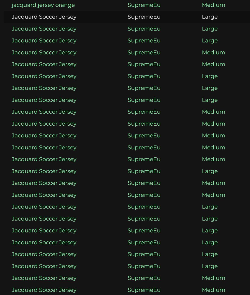 gregory33423's tweet image. Good day feat. Losco Shopify Killer and NSB
@LoscoBot 
@NSB_Bot 
@Nootify
@BlueMagicProxy