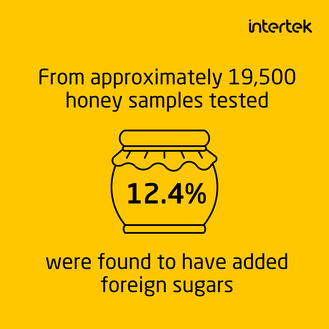 Intertek_Food's tweet photo. #DidYouKnow the addition of sugar is a common method of adulterating honey? Download your copy of our Annual Honey Report to delve into the details of honey testing here:
https://t.co/wkzpAvMGgL https://t.co/ogHj4Q6oHN