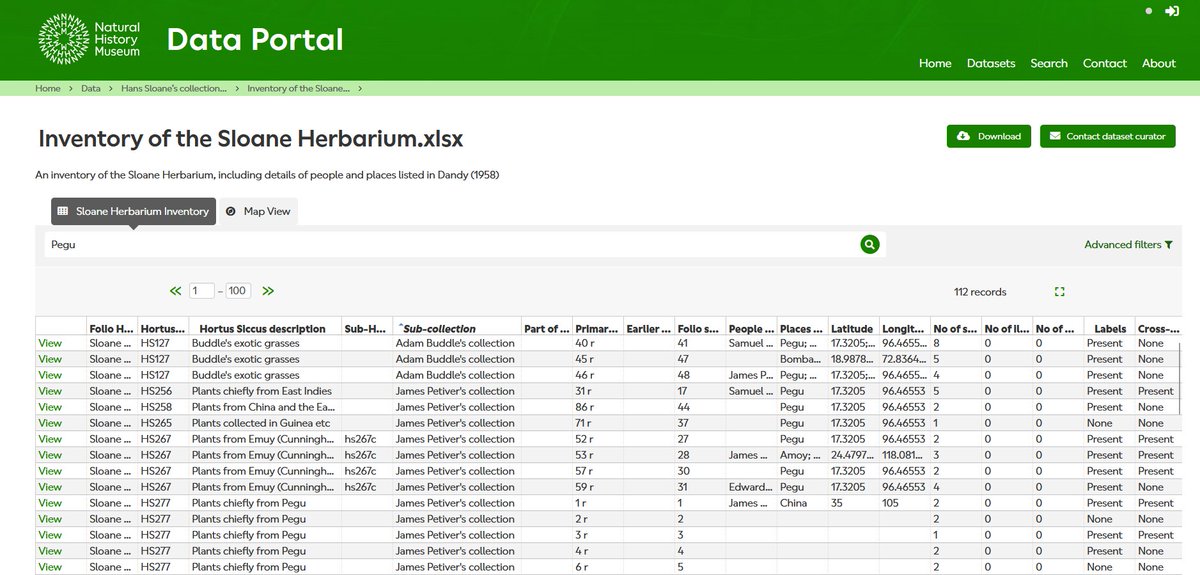 Here's v1 of the dataset 'Hans Sloane’s collection of dried plants (the Sloanean Herbarium)'. Key metadata comprises people and places (not species!) and other high-level features. More will be added in the coming months. doi.org/10.5519/3arpif…
<a href="/NHM_Botany/">NHM Botany</a> <a href="/RXCoulton/">Richard Coulton</a>