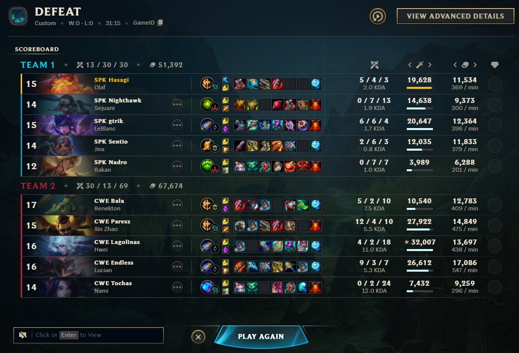Feels shit to lose, I'll perform better next time I guess, i'm sorry for the dissapointment. 
GGs to <a href="/PareszLoL/">Paksai Bálint</a>