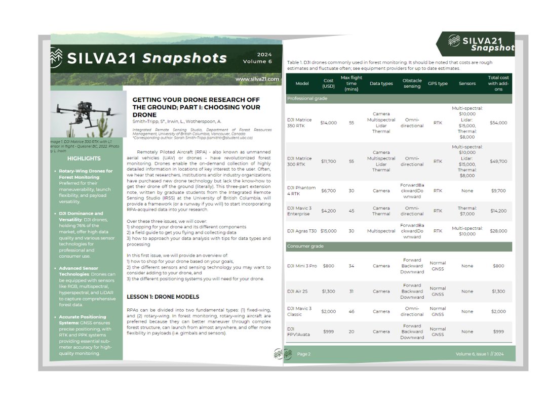A new '#Silva21 Snapshot' is out now! 📸 

In Volume 6, members of <a href="/IRSS_UBC/">Integrated RS Studio</a> provide tips for 'Getting your #drone research off the ground'!
In this first of 3 issues, it's all about 'Choosing your drone'

✍️ <a href="/IrwinLiam_UBC/">Liam Irwin</a> <a href="/SmithTripp21/">Sarah Smith-Tripp</a> 
🔗: silva21.com/extensionnotes