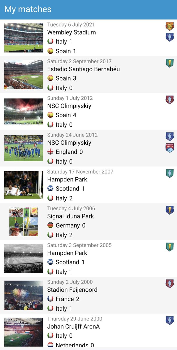 John Ewan (@londonhibee) on Twitter photo It feels strange for <a href="/cheryl_peril/">Cheryl Ewan</a> & I not to be at a Spain ๐ช๐ธ v Italy ๐ฎ๐น game It feels strange for <a href="/cheryl_peril/">Cheryl Ewan</a> & I not to be at a Spain ๐ช๐ธ v Italy ๐ฎ๐น game
