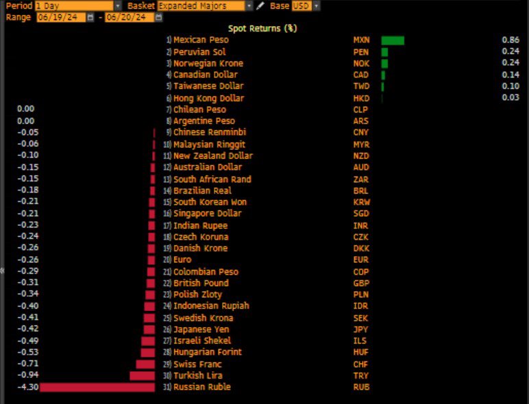Gabriela Siller Pagaza tweet media