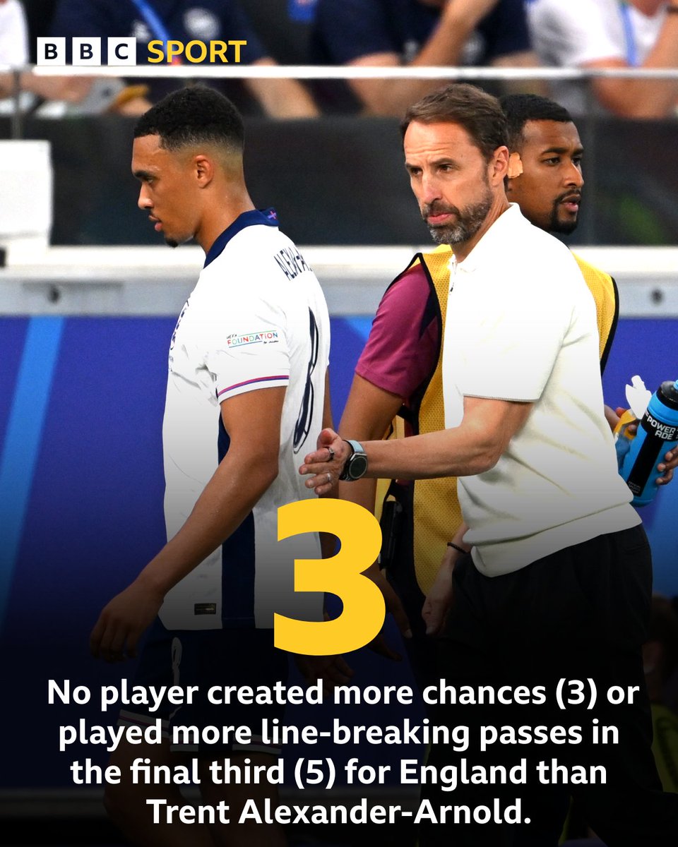 Match of the Day tweet media