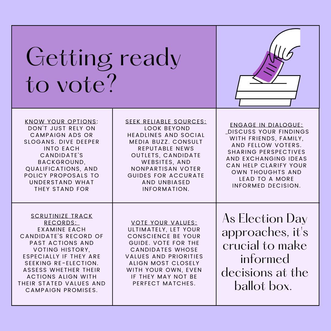 tgzcollective's tweet image. #InformedVoter #ResearchCandidates #EmpowerYourVote #Election2024 #CivicResponsibility 🗳️🔍