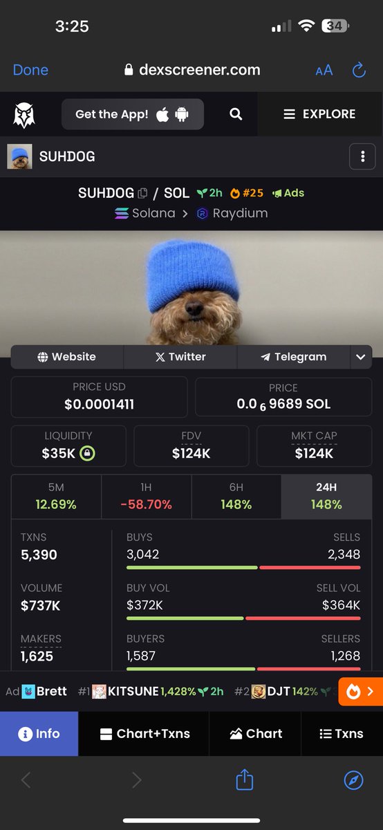 Cryptoplug42069's tweet photo. @BlocksNThoughts $SUHDOG launching off pump. Looking good so far.  150k. @suhdogsol 

https://t.co/OSocUiW1ww https://t.co/v57AEM4qFD