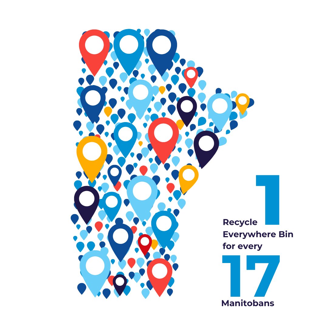 Recycle Everywhere tweet media