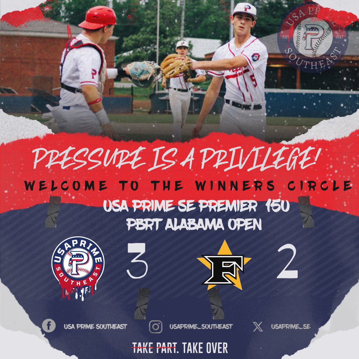 USAPrime_SE's tweet photo. 15U Premier with a W at the PBRT Alabama Open. Offensively lead by Luke Channell going 2/3, 2B and Brett Schollian going 2/3, 1RBI. On the Mound  @noahjlee2028 with 6.0IP, 2H, 1ER, 0BB, 5K. 
#primeontop #primetakeover https://t.co/VruDY4PGr0