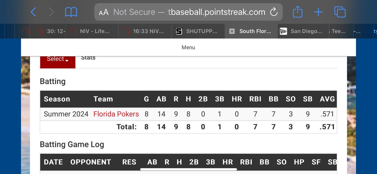 I’m playing in the SFCBL for the Florida Pokers. Stats through 10 games.