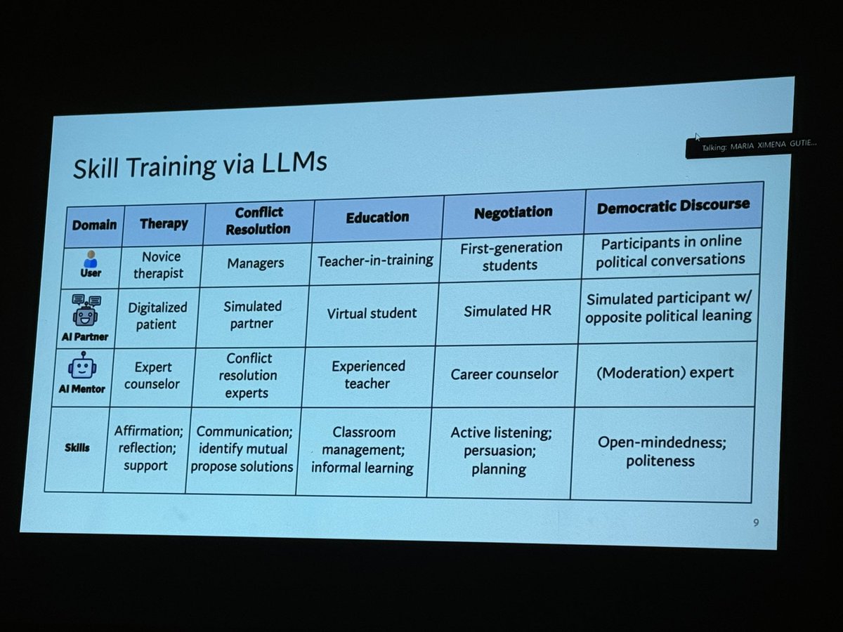 Yunyao Li tweet media
